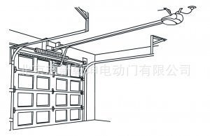 北京志新乾坤电动门 优质车库门生产专家
